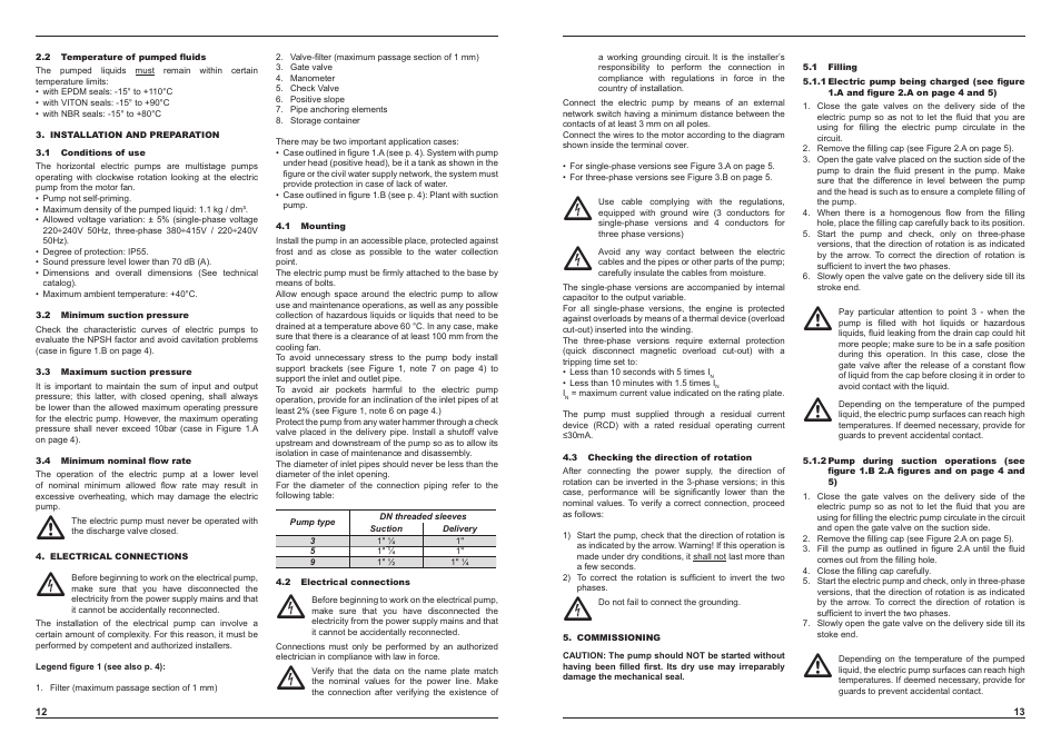 E-Tech EH series User Manual | Page 7 / 37