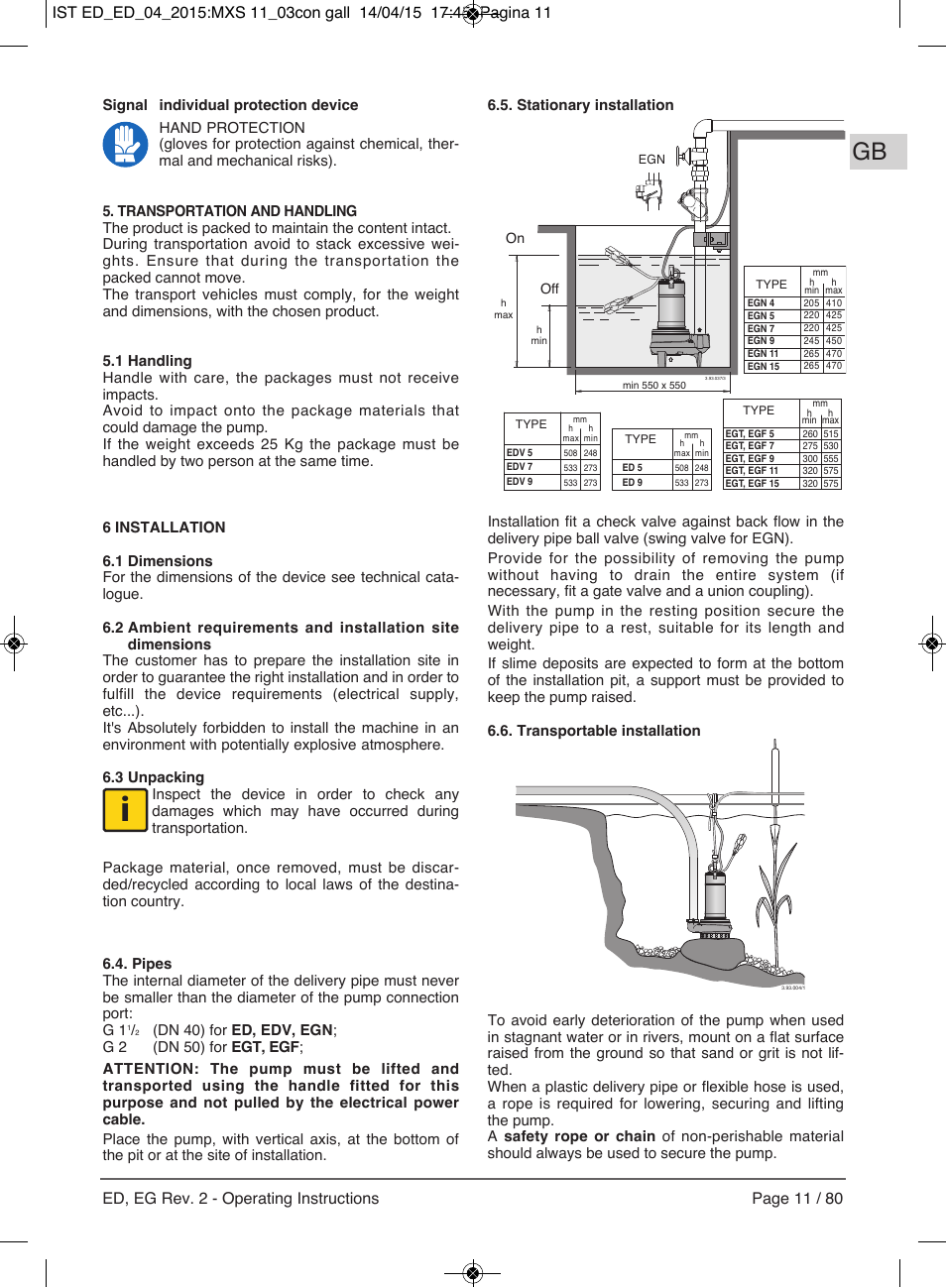 On off | E-Tech Series EGT EGF User Manual | Page 11 / 80