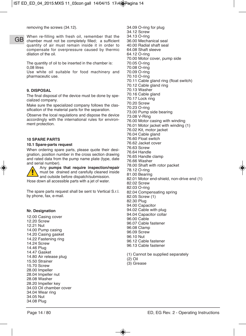 E-Tech Series EGT EGF User Manual | Page 14 / 80