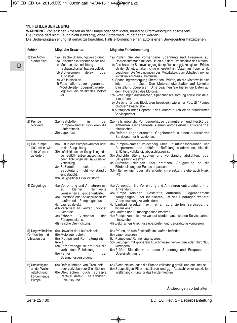 E-Tech Series EGT EGF User Manual | Page 22 / 80