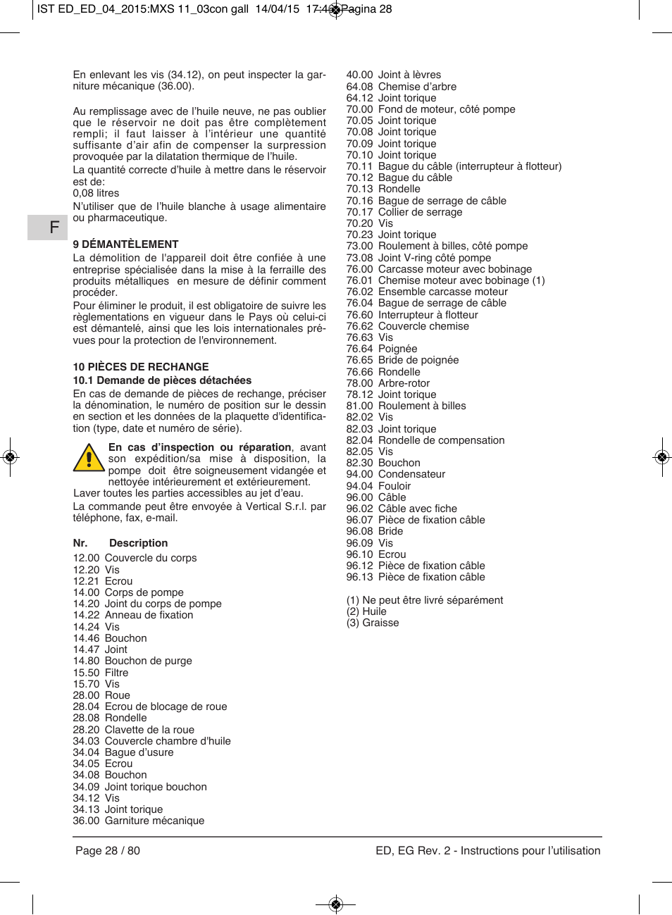 E-Tech Series EGT EGF User Manual | Page 28 / 80