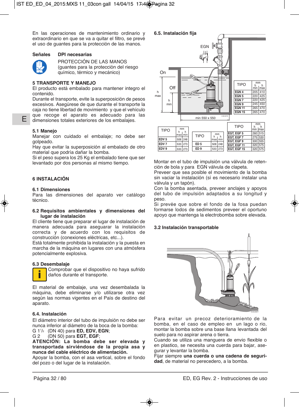 On off | E-Tech Series EGT EGF User Manual | Page 32 / 80