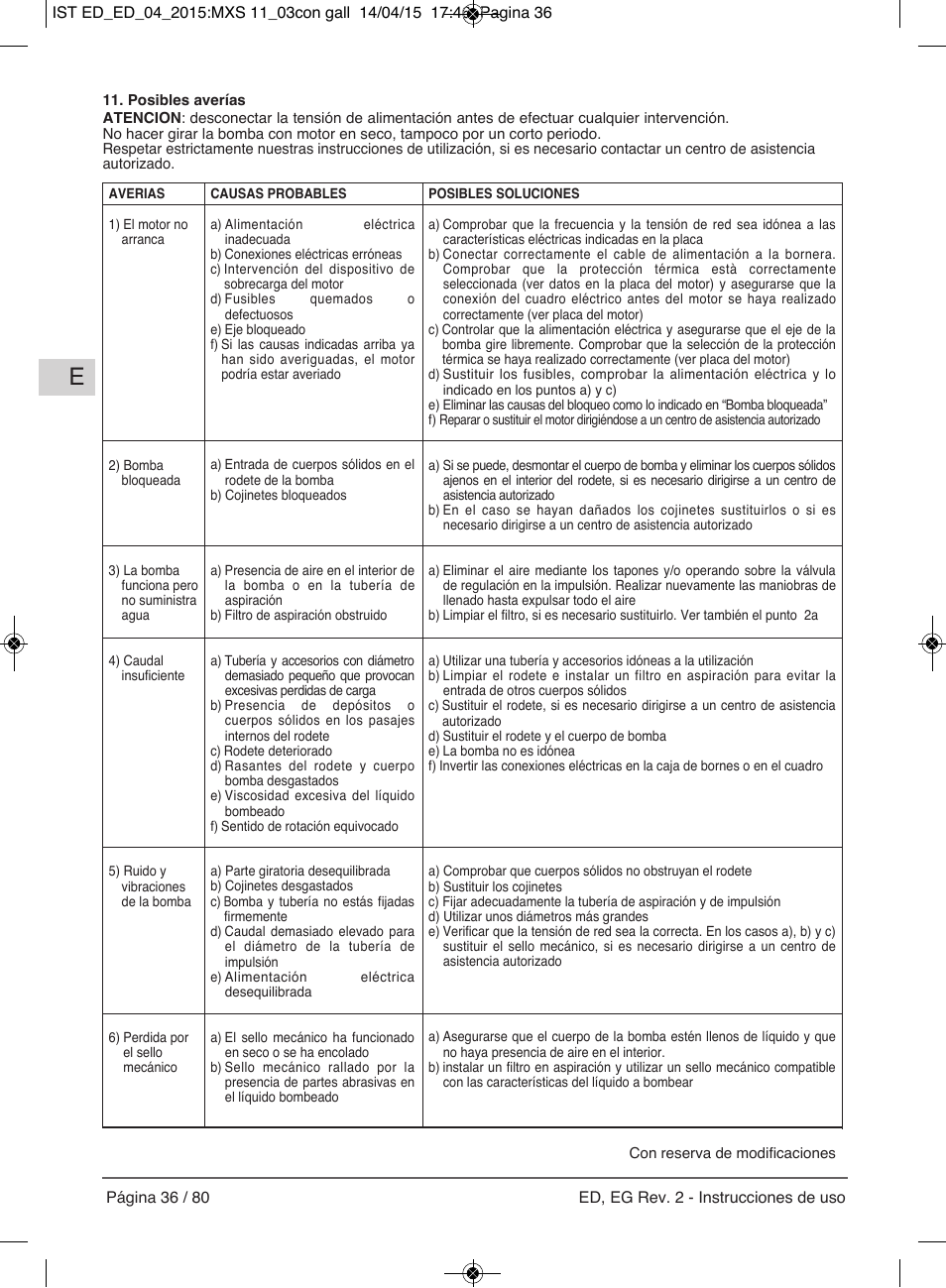E-Tech Series EGT EGF User Manual | Page 36 / 80