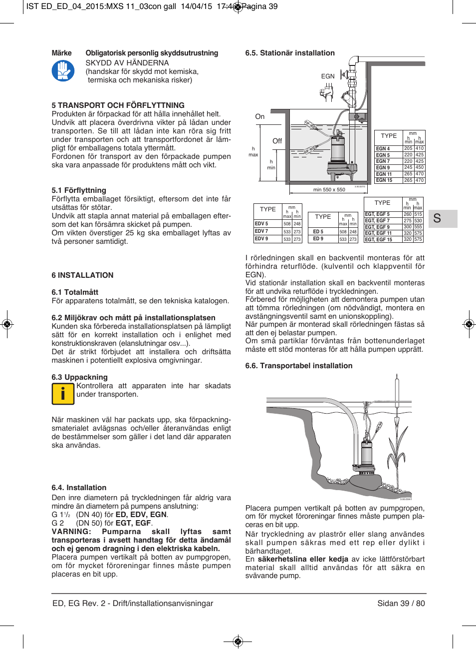 On off | E-Tech Series EGT EGF User Manual | Page 39 / 80