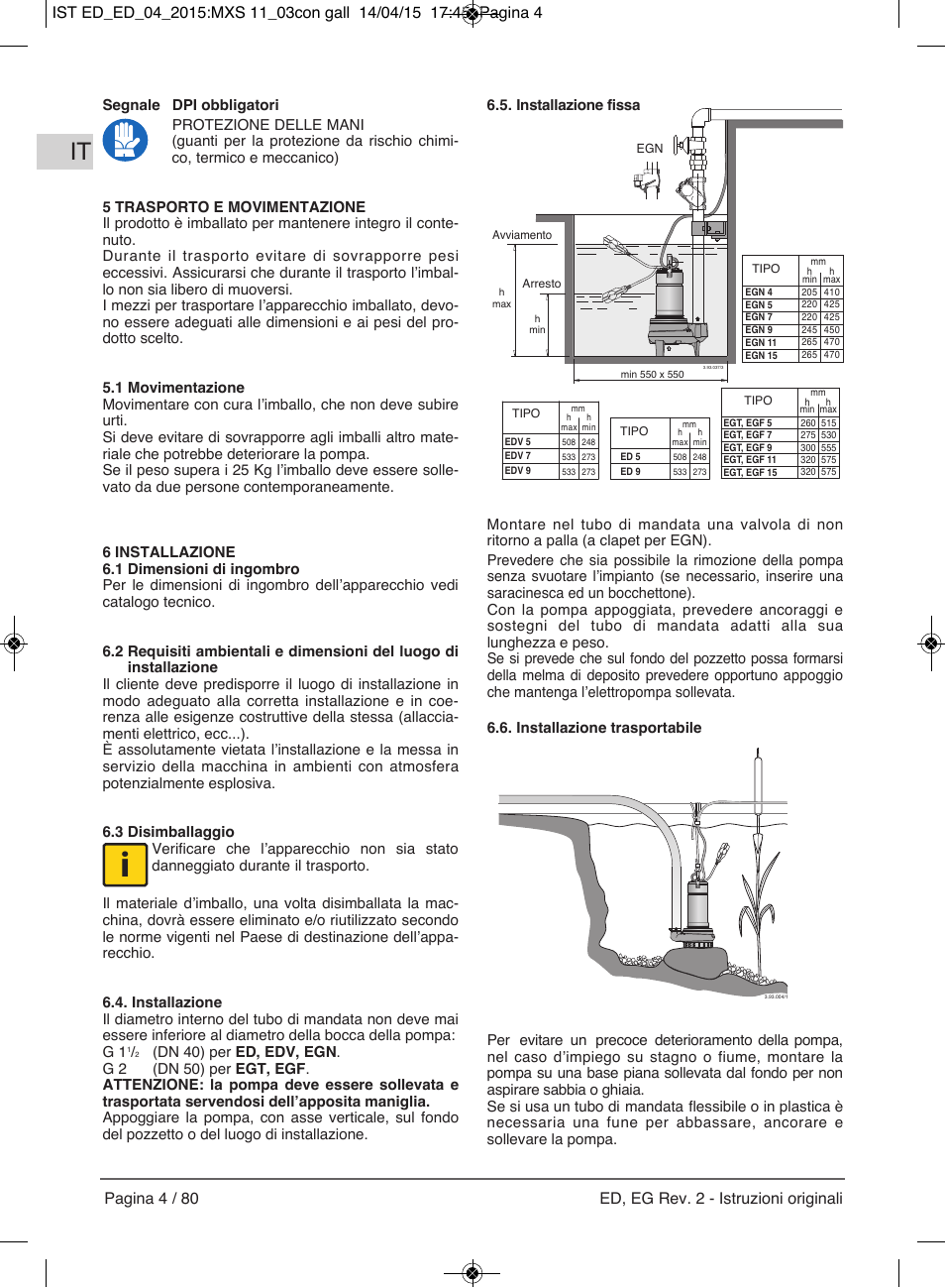 Pagina 4 / 80 ed, eg rev. 2 - istruzioni originali | E-Tech Series EGT EGF User Manual | Page 4 / 80
