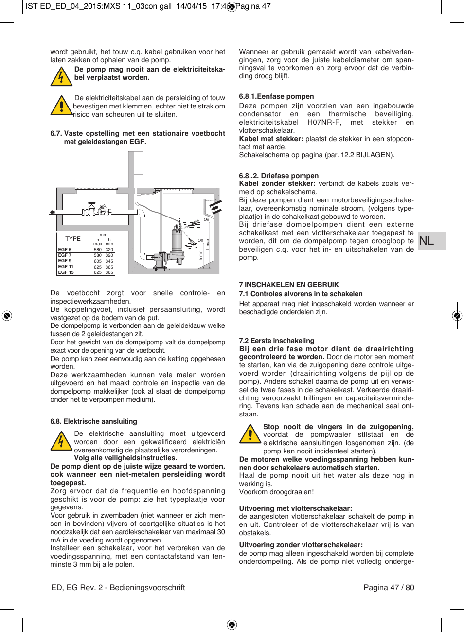 E-Tech Series EGT EGF User Manual | Page 47 / 80