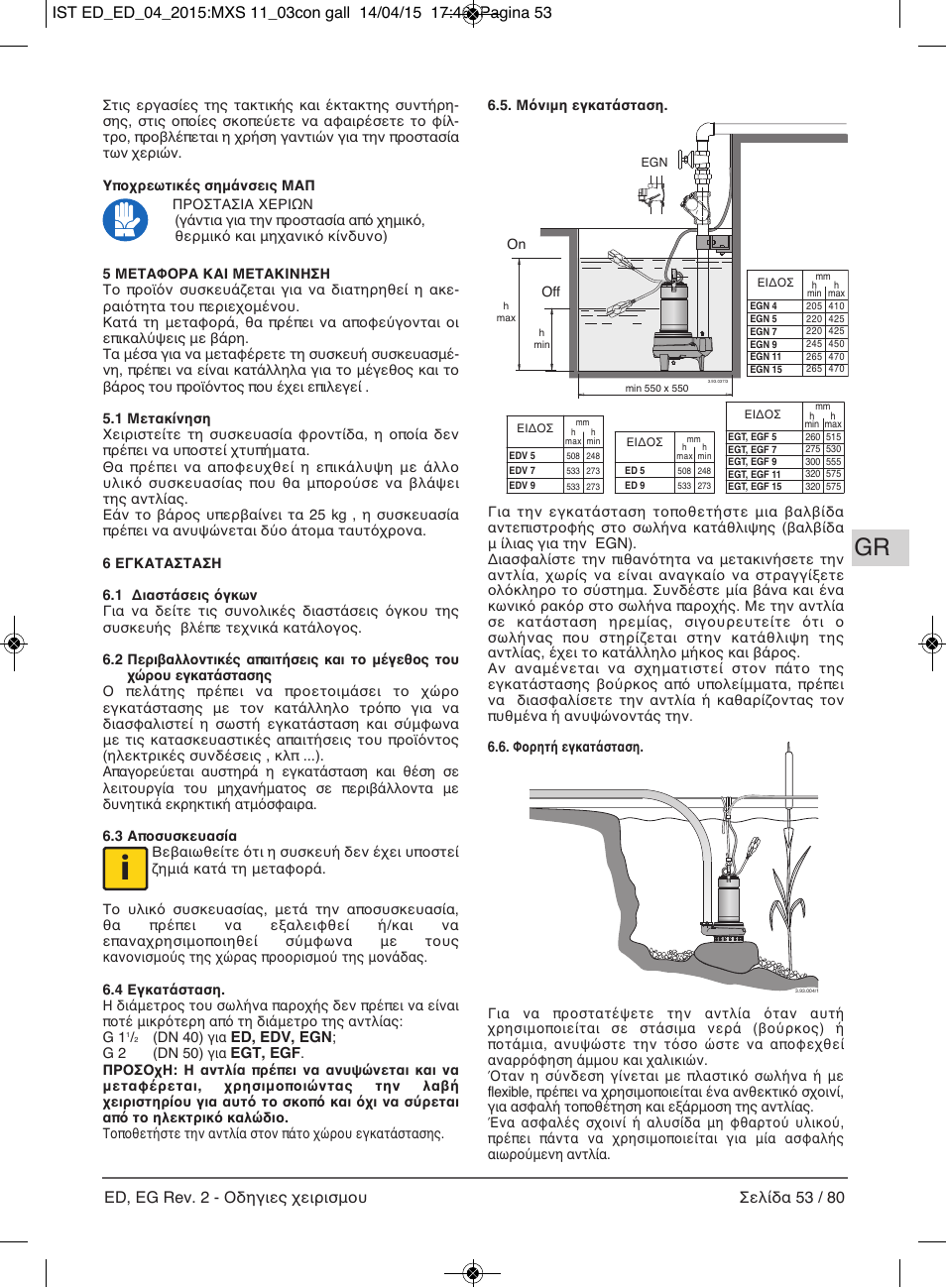 Ed, edv, egn, Egt, egf, Dn 40) για | G 2 (dn 50) για, On off | E-Tech Series EGT EGF User Manual | Page 53 / 80