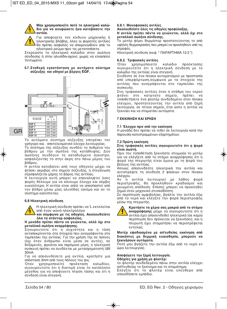 E-Tech Series EGT EGF User Manual | Page 54 / 80