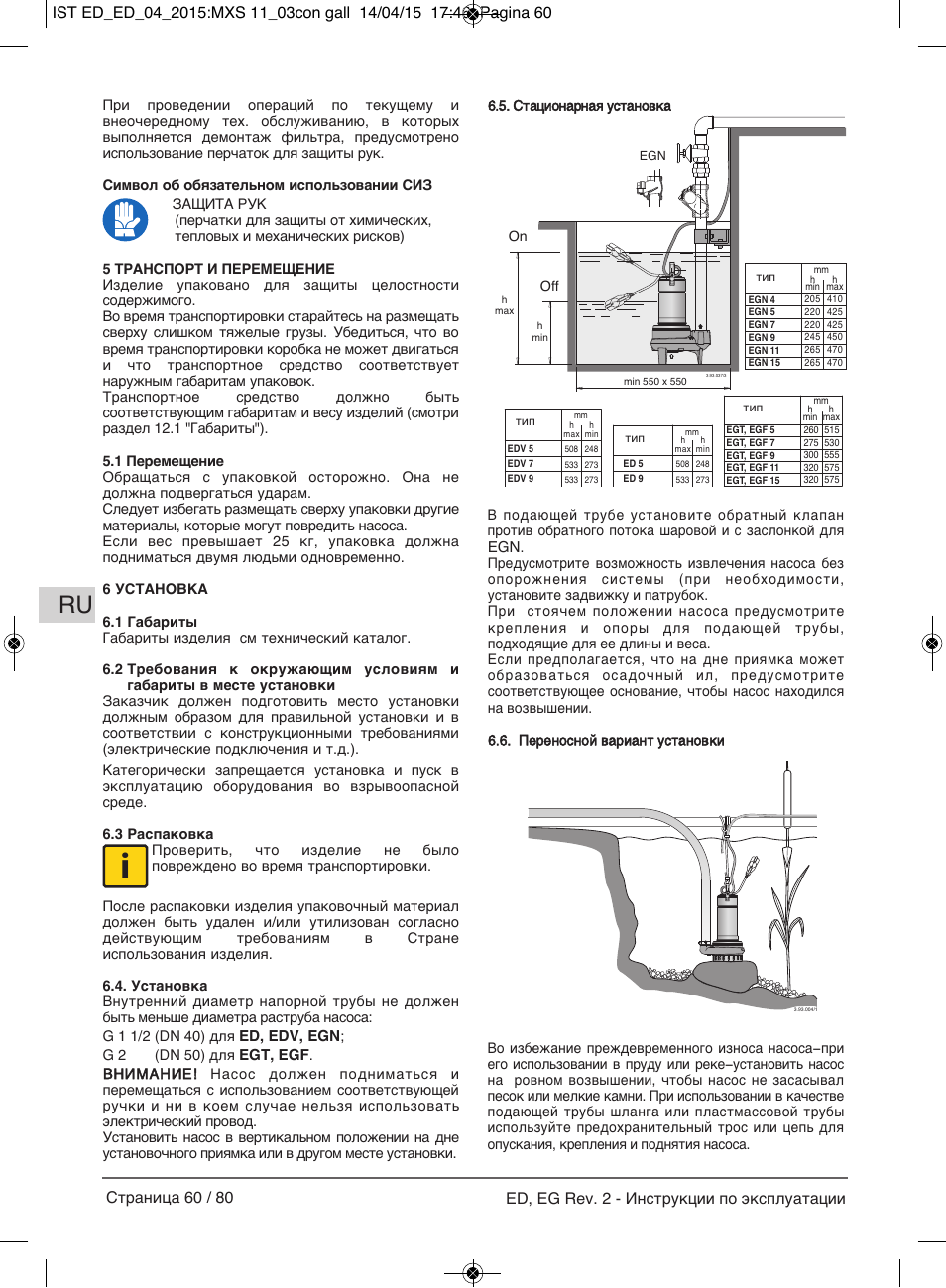 Ed, edv, egn, Egt, egf, G 2 (dn 50) ‰îﬂ | On off | E-Tech Series EGT EGF User Manual | Page 60 / 80