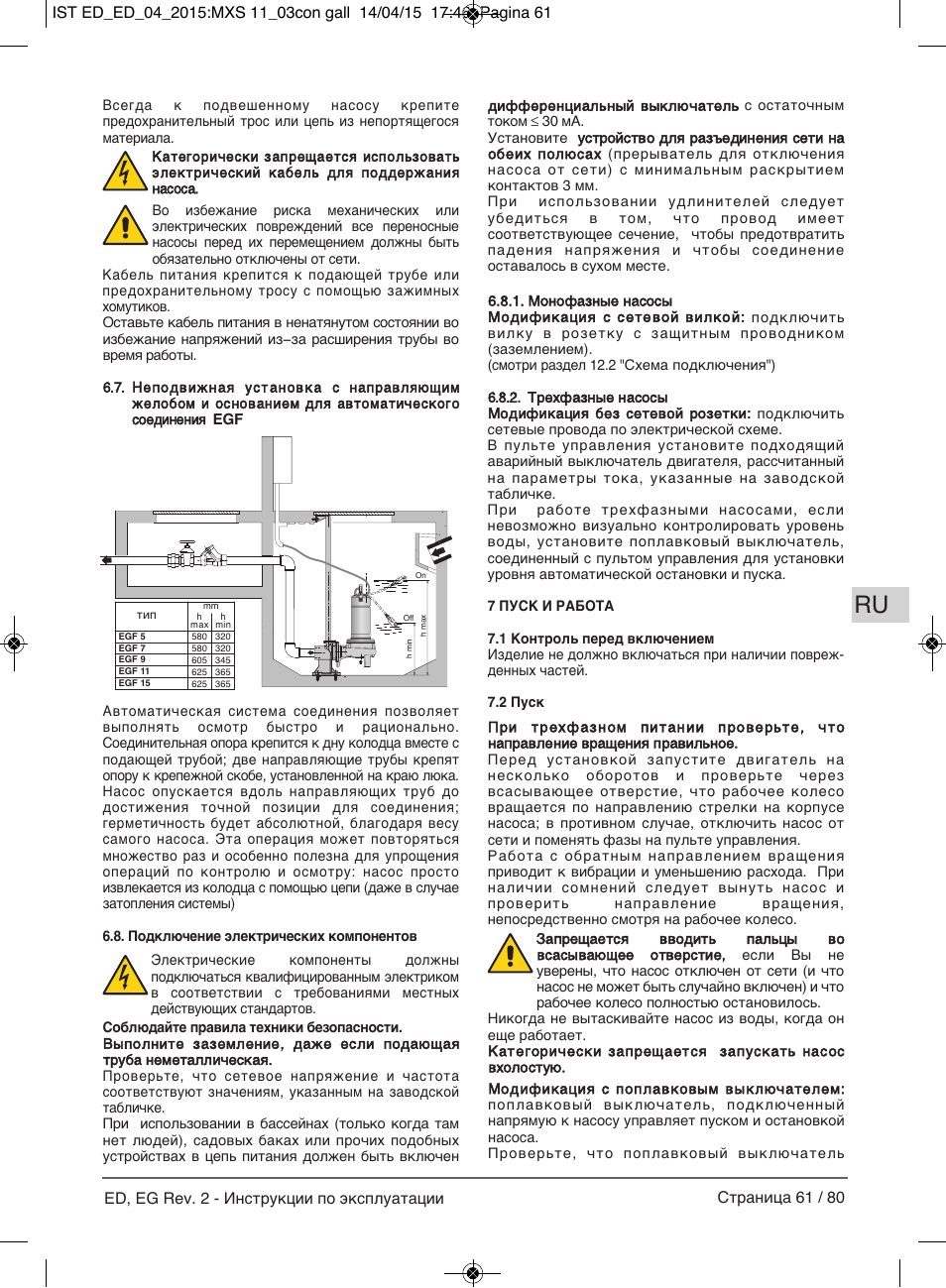 E-Tech Series EGT EGF User Manual | Page 61 / 80