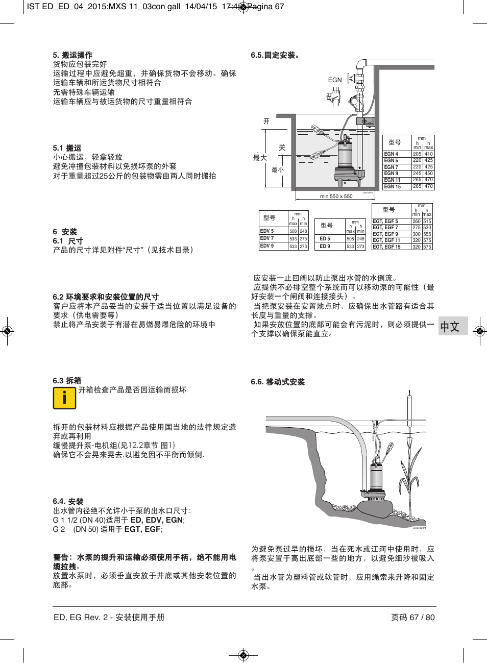 E-Tech Series EGT EGF User Manual | Page 67 / 80