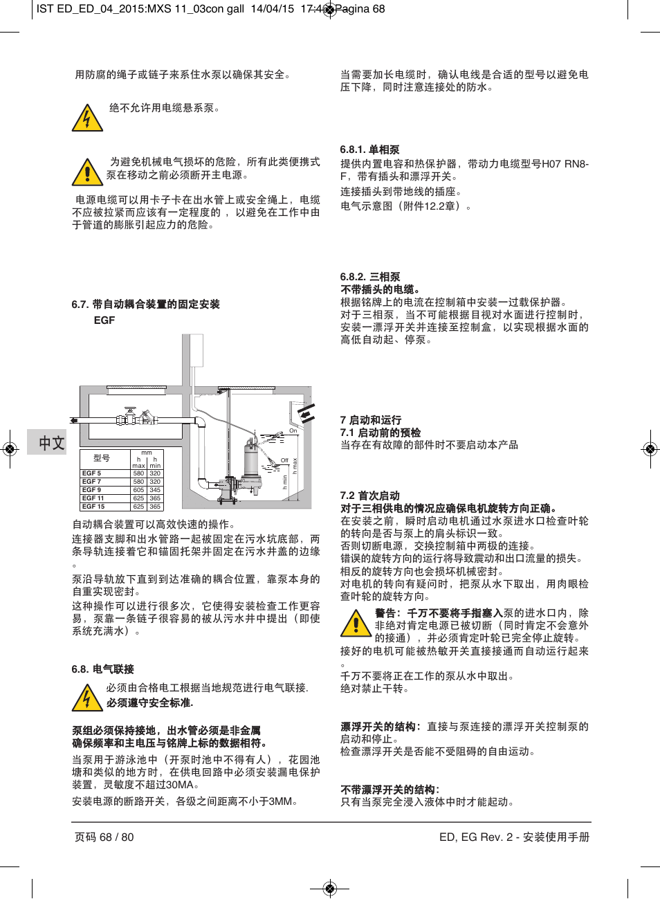 E-Tech Series EGT EGF User Manual | Page 68 / 80