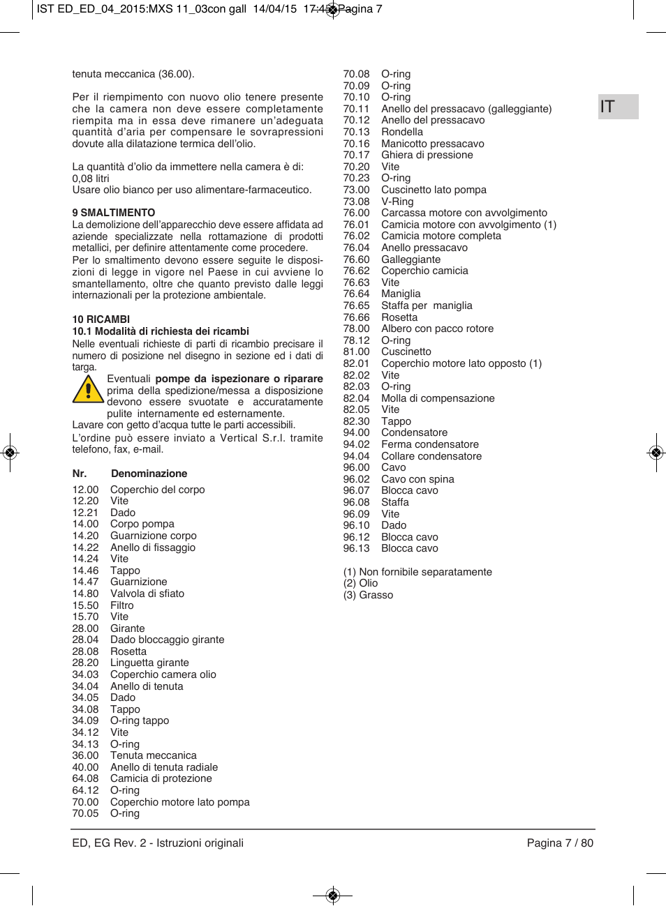 E-Tech Series EGT EGF User Manual | Page 7 / 80