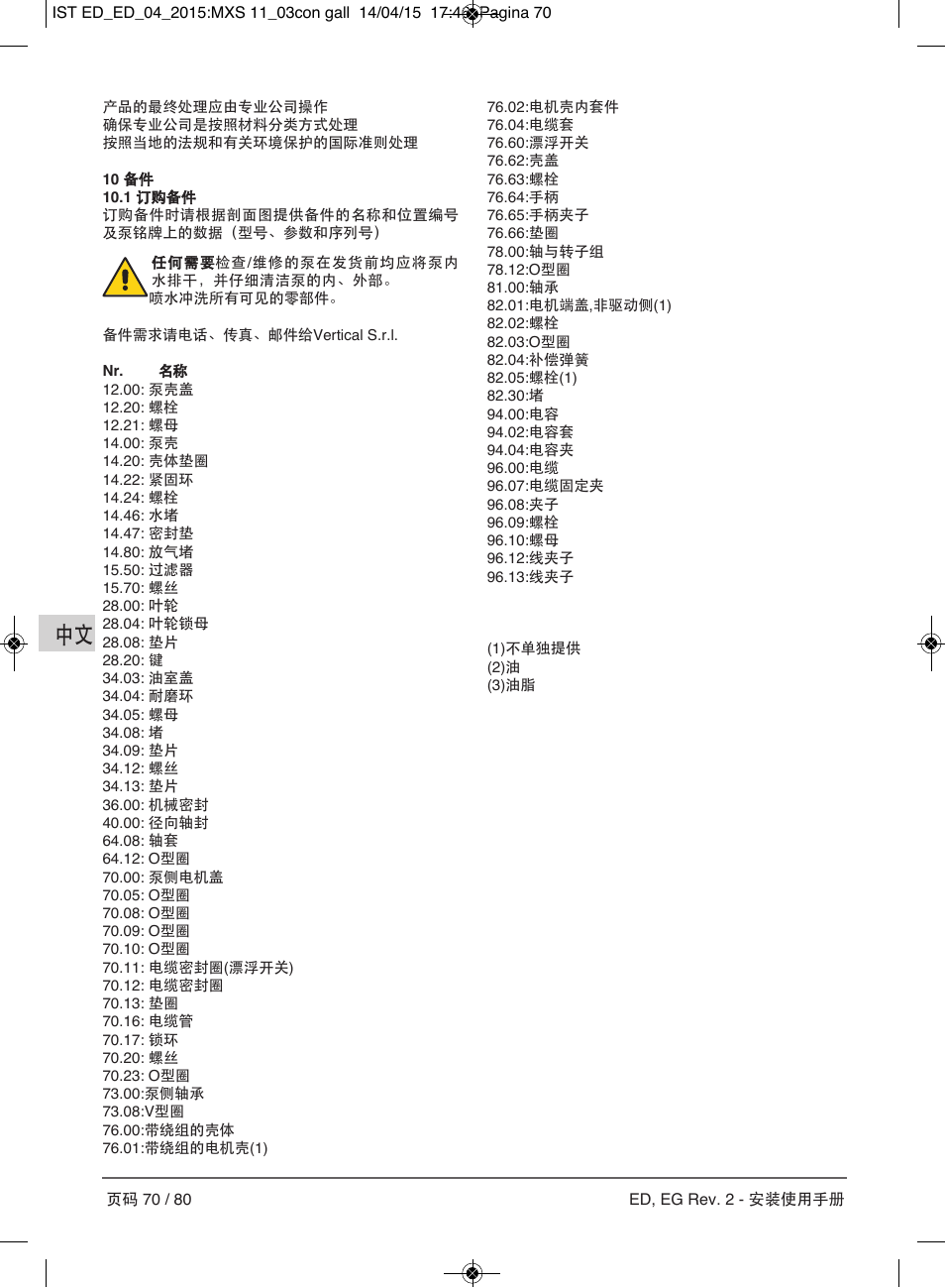 E-Tech Series EGT EGF User Manual | Page 70 / 80
