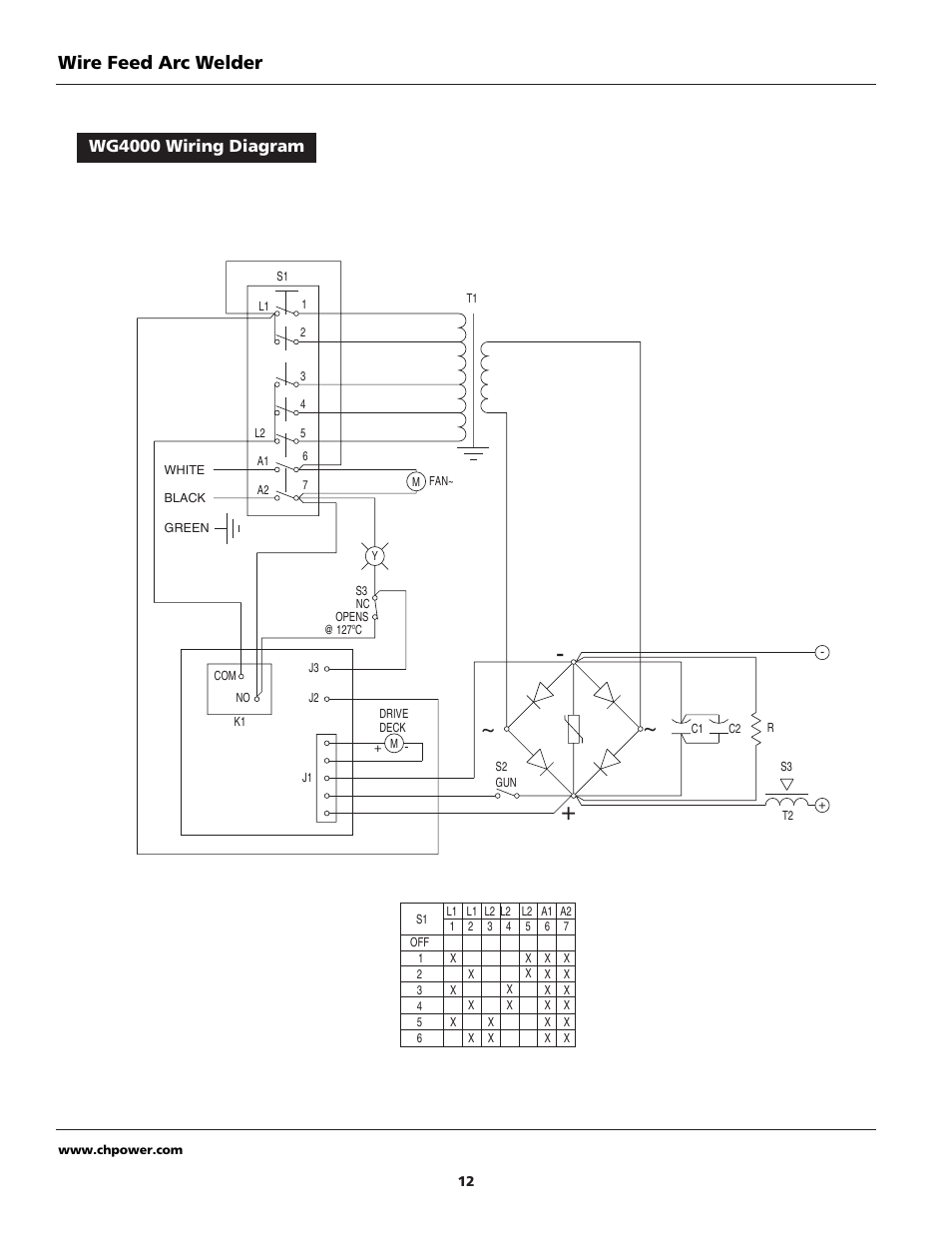 Wire feed arc welder, Wg4000 wiring diagram | Campbell Hausfeld WG4000 User Manual | Page 12 / 48