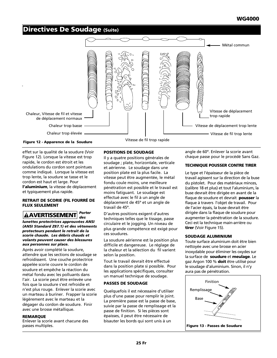 Directives de soudage, Avertissement, Wg4000 | Campbell Hausfeld WG4000 User Manual | Page 25 / 48