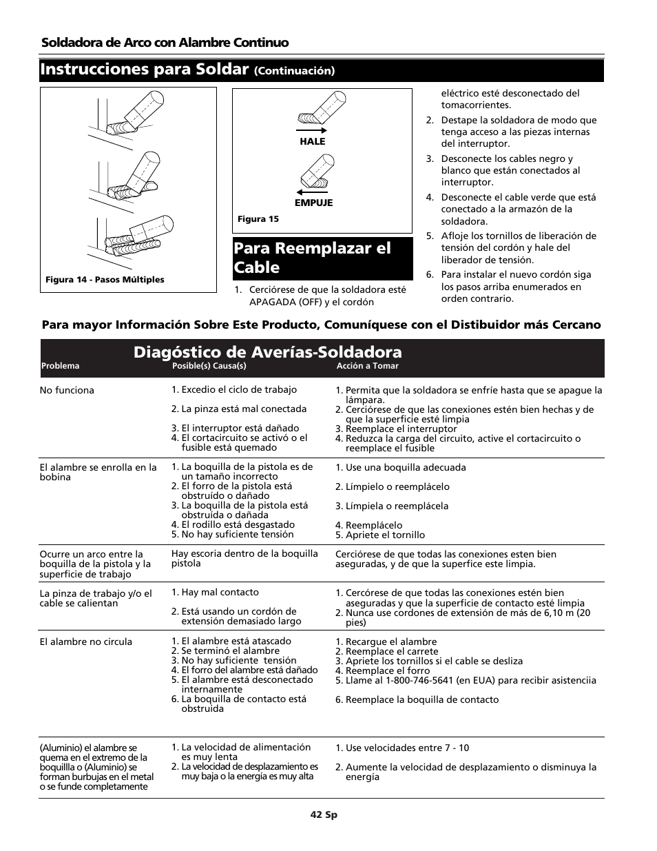 Diagóstico de averías-soldadora, Para reemplazar el cable instrucciones para soldar, Soldadora de arco con alambre continuo | Campbell Hausfeld WG4000 User Manual | Page 42 / 48