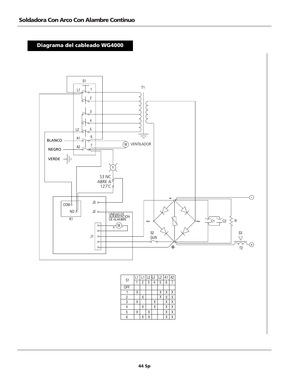 Soldadora con arco con alambre continuo, Diagrama del cableado wg4000 | Campbell Hausfeld WG4000 User Manual | Page 44 / 48