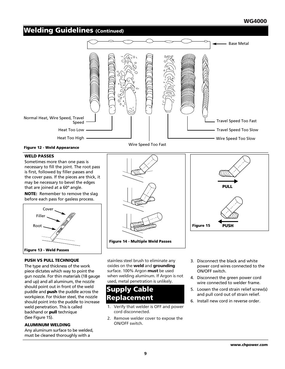 Welding guidelines, Supply cable replacement, Wg4000 | Campbell Hausfeld WG4000 User Manual | Page 9 / 48