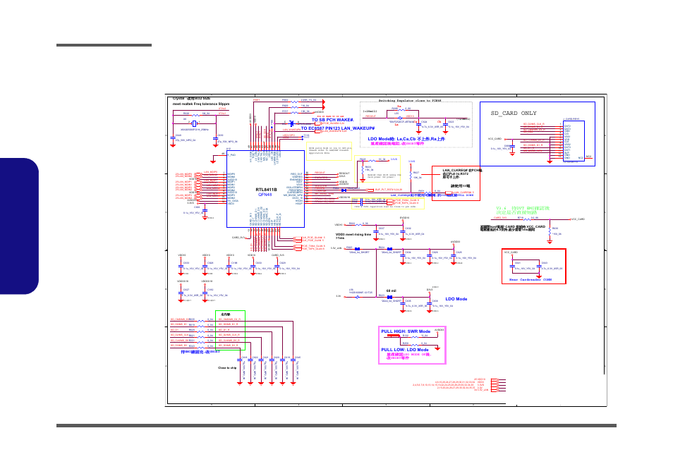 Card reader / lan rtl8411b, Sheet 23 of 42 card reader / lan rtl8411b, B.schematic diagrams | Sd_card only, ᙔ!ϻ!ႝ!တ!!dmfwp!dp | Eurocom Armadillo 2 User Manual | Page 68 / 90
