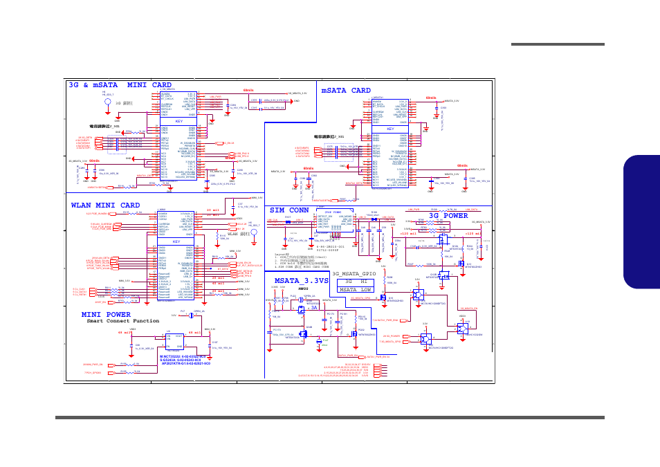 Wlan, msata, Sheet 24 of 42 wlan, msata, B.schematic diagrams | Schematic diagrams wlan, msata b - 25, Wlan mini card, 3g & msata mini card, Mini power, Msata_3.3vs, Sim conn, 3g power | Eurocom Armadillo 2 User Manual | Page 69 / 90