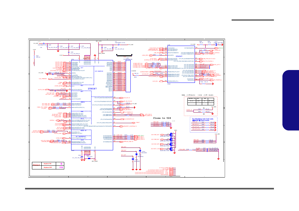 Kbc-ite it8587, Sheet 28 of 42 kbc-ite it8587, B.schematic diagrams | ᙔ!ϻ!ႝ!တ!!dmfwp!dp, Close to u28, It8587 | Eurocom Armadillo 2 User Manual | Page 73 / 90