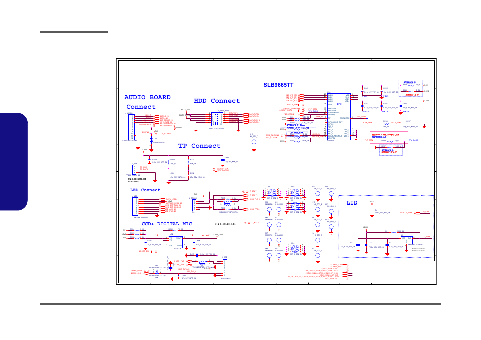 Ccd, tpm, i/o connector, lid, Sheet 29 of 42 ccd, tpm, i/o connector, lid, B.schematic diagrams | Connect audio board hdd connect tp connect, Slb9665tt, Ccd+ digital mic, Led connect, ᙔ!ϻ!ႝ!တ!!dmfwp!dp, 29]ccd,tpm,i/o connector,lid | Eurocom Armadillo 2 User Manual | Page 74 / 90