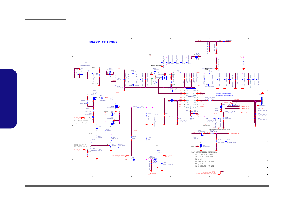 Charger, dc in, Sheet 31 of 42 charger, dc in, B.schematic diagrams | Schematic diagrams b - 32 charger, dc in, Smart charger, ᙔ!ϻ!ႝ!တ!!dmfwp!dp, 31]charger,dc in | Eurocom Armadillo 2 User Manual | Page 76 / 90