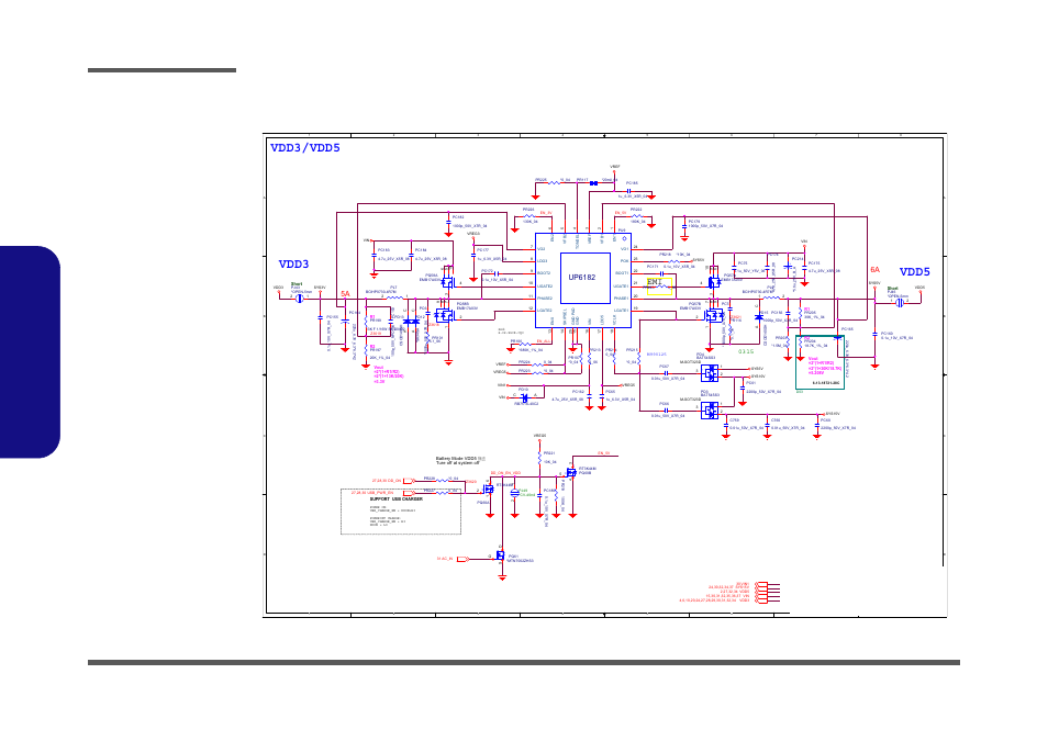 Vdd3, vdd5, Sheet 33 of 42 vdd3, vdd5, B.schematic diagrams | Schematic diagrams b - 34 vdd3, vdd5, Vdd3/vdd5, Vdd3 vdd5, ᙔ!ϻ!ႝ!တ!!dmfwp!dp, 5a 6a, 33]vdd3, vdd5, Up6182 | Eurocom Armadillo 2 User Manual | Page 78 / 90