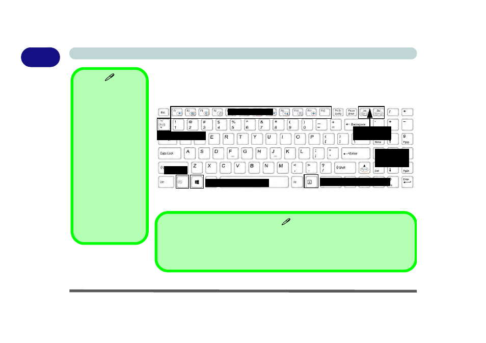 Keyboard - models a & b | Eurocom Electra 2 User Manual | Page 40 / 260