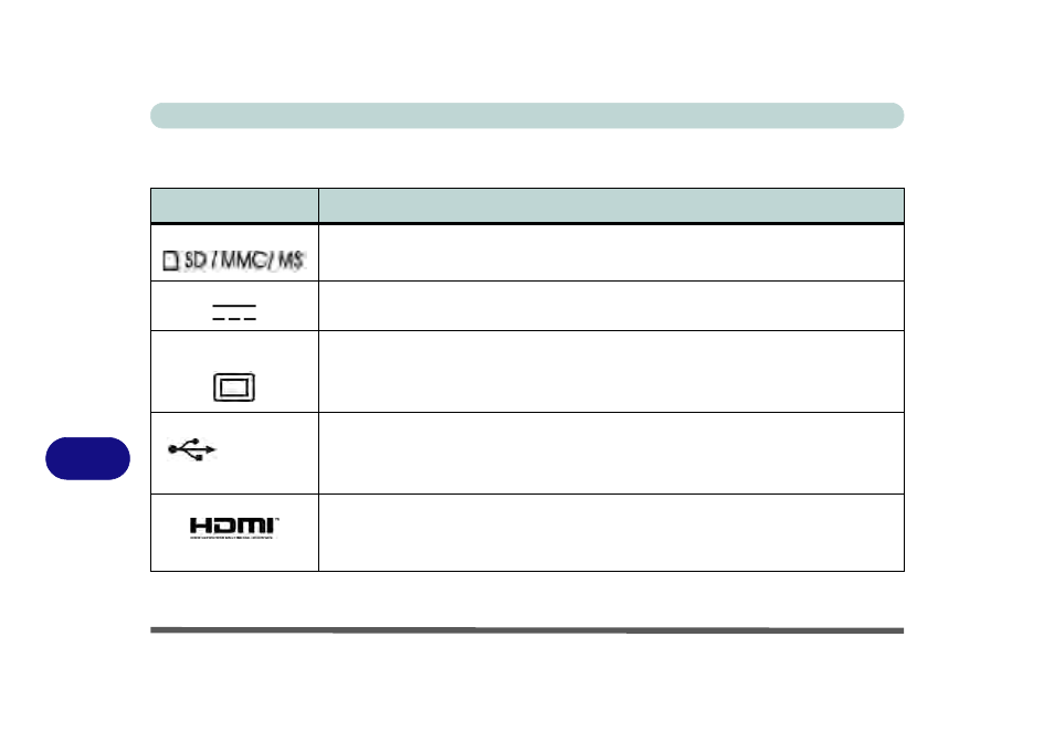 Notebook ports and jacks, E-sata | Eurocom Electra 3 User Manual | Page 218 / 260