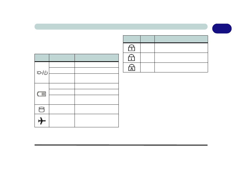 Led indicators | Eurocom Electra 3 User Manual | Page 39 / 260