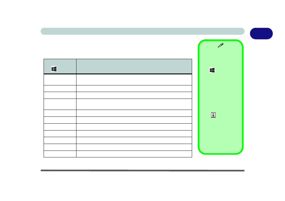 Keyboard shortcuts, Keyboard shortcuts -9, 1keyboard shortcuts | Eurocom M3 User Manual | Page 41 / 265