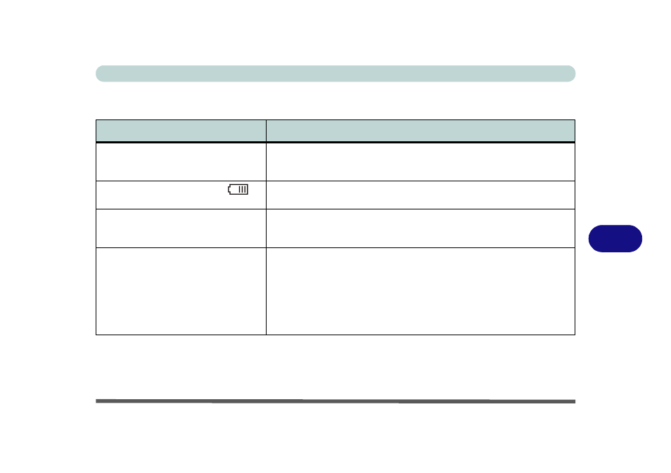 Problems and possible solutions | Eurocom Armadillo User Manual | Page 217 / 260