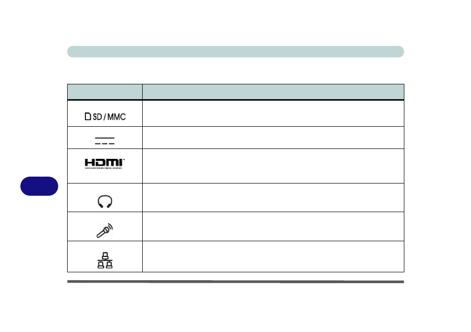 Notebook ports and jacks | Eurocom Armadillo User Manual | Page 226 / 260