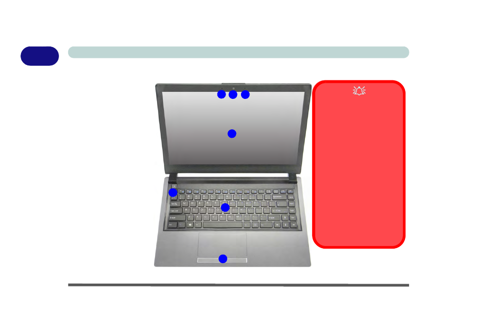 System map: lcd panel open | Eurocom Armadillo User Manual | Page 36 / 260