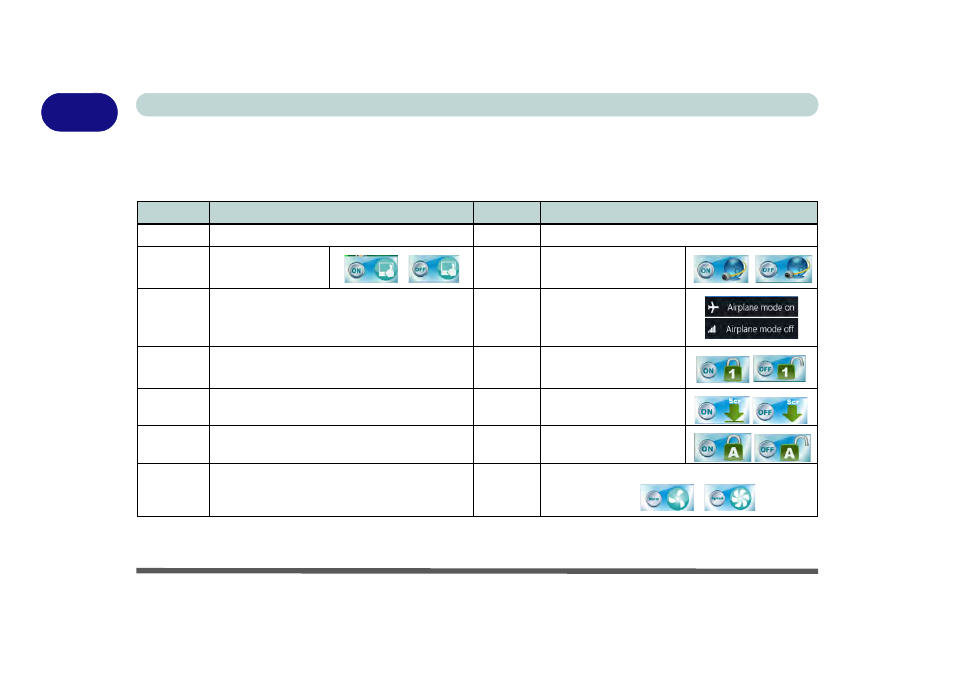 Function/hot key indicators | Eurocom Armadillo User Manual | Page 40 / 260
