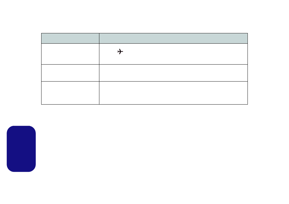 Risoluzione dei problemi, Italiano | Eurocom Electra User Manual | Page 112 / 114