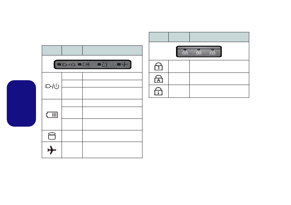 Indicateurs led, Français | Eurocom Electra User Manual | Page 54 / 114