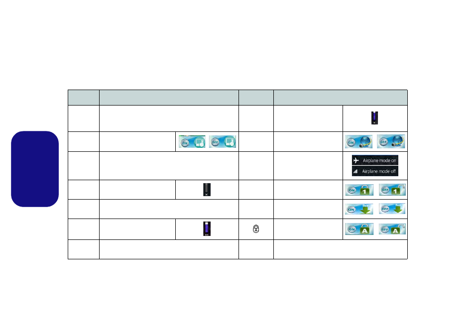 Touches fonction, Français | Eurocom Electra User Manual | Page 56 / 114