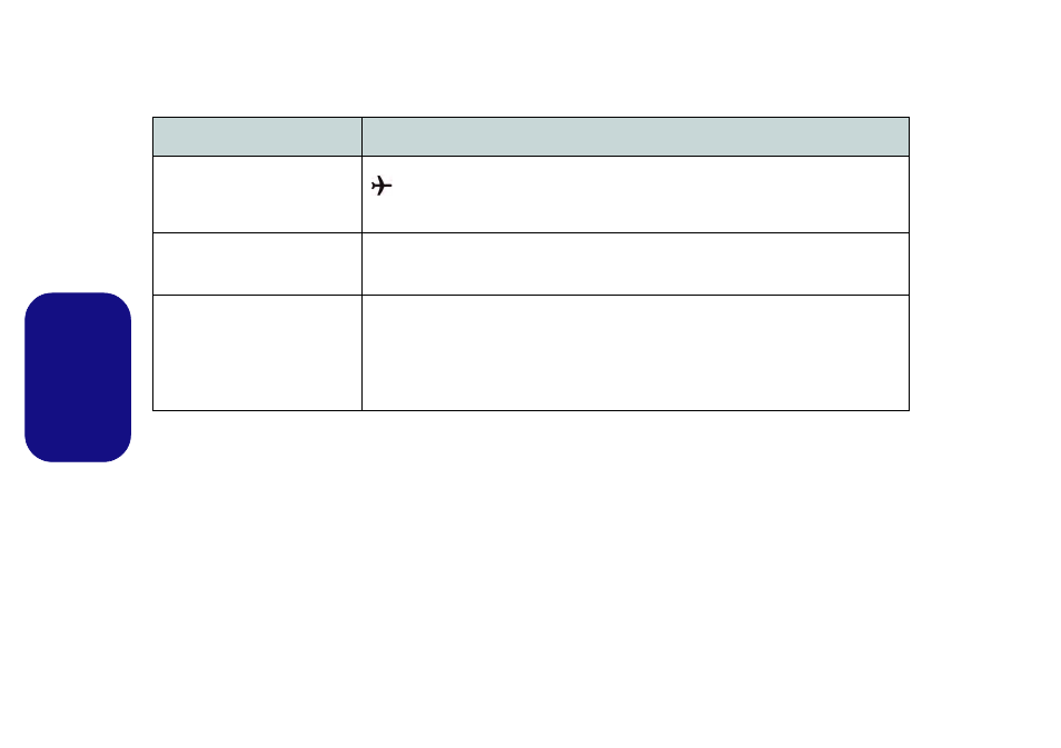 Dépannage, Français | Eurocom Electra User Manual | Page 68 / 114