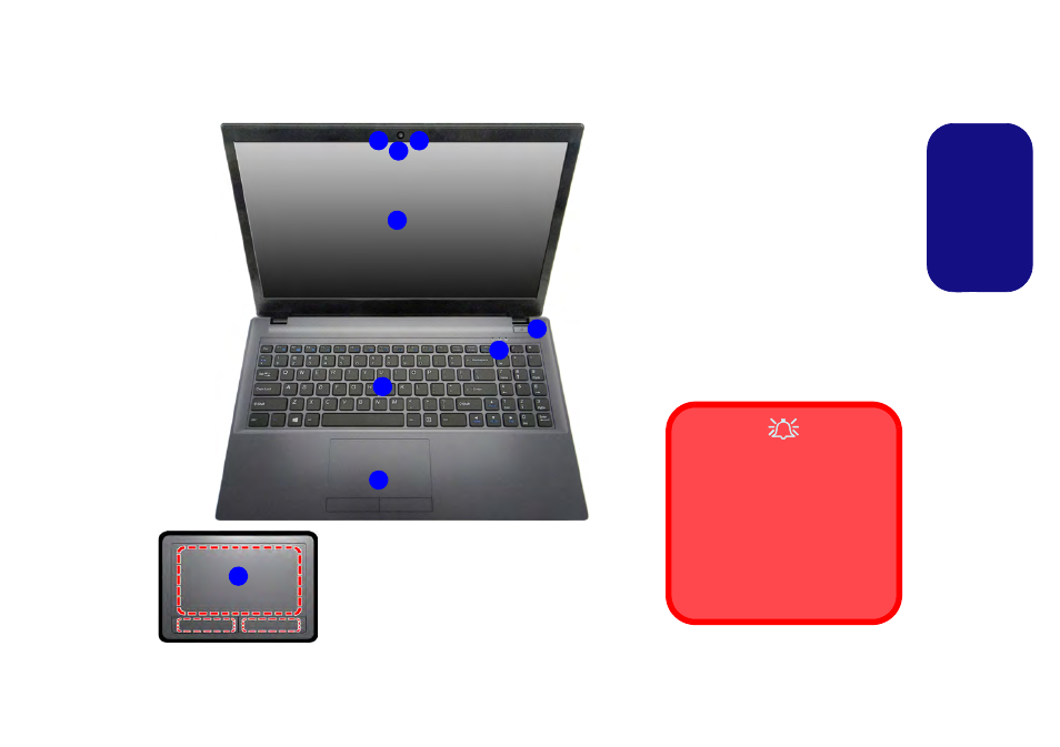 System map: front view with lcd panel open, Engl ish | Eurocom Electra User Manual | Page 9 / 114
