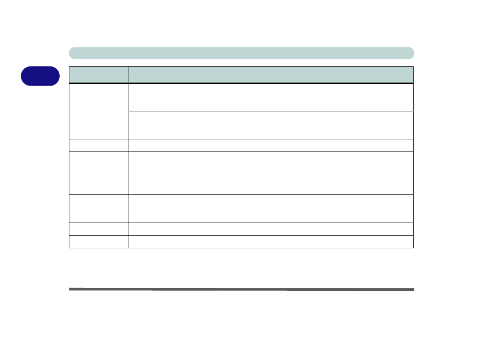 Processor | Eurocom M620NC TITANIUM User Manual | Page 136 / 140
