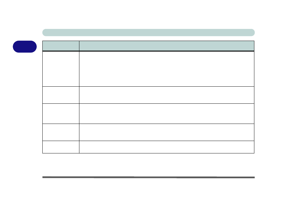 Eurocom M620NC TITANIUM User Manual | Page 138 / 140