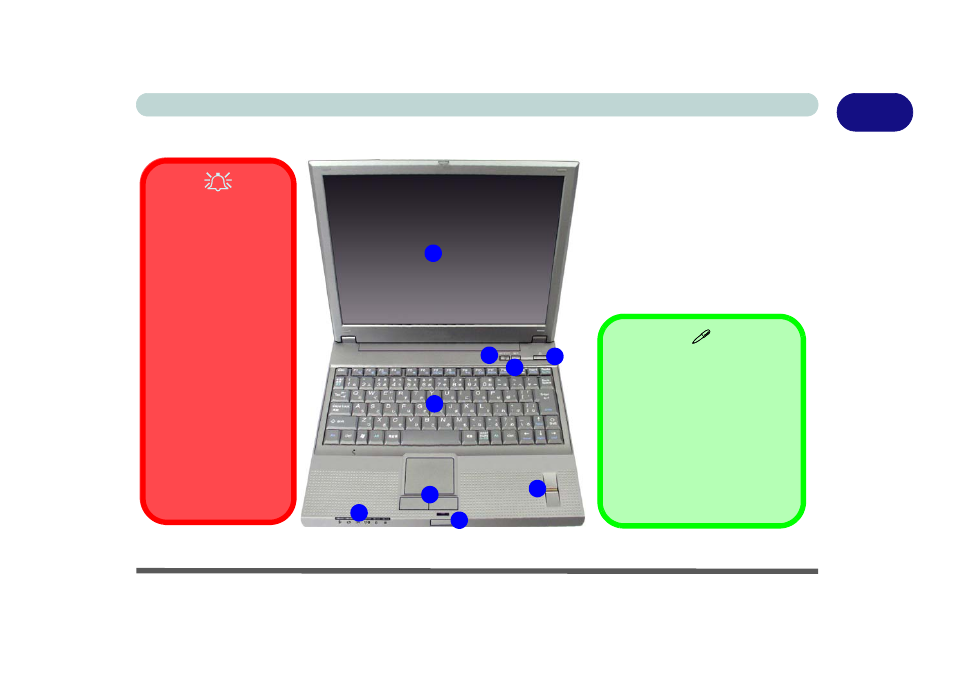 System map: top view with lcd panel open, System map: top view with lcd panel open -5 | Eurocom M620NC TITANIUM User Manual | Page 25 / 140