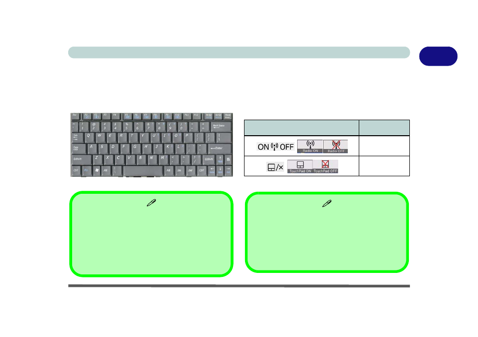 Keyboard & hot keys, Keyboard & hot keys -7 | Eurocom M620NC TITANIUM User Manual | Page 27 / 140