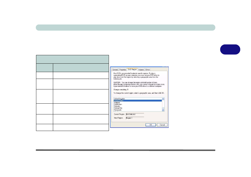 Dvd regional codes, Dvd regional codes -5, 2dvd regional codes | Eurocom M620NC TITANIUM User Manual | Page 41 / 140