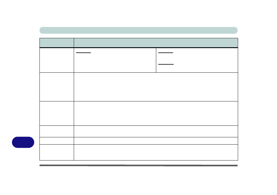 Eurocom M720R GALAXY-X User Manual | Page 168 / 222