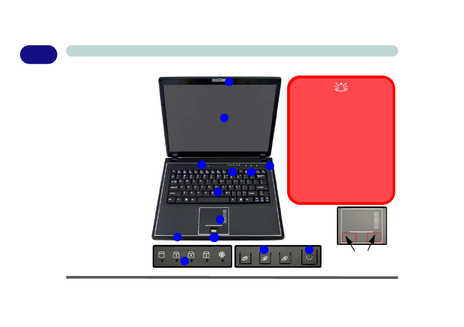 System map: lcd panel open - model b, System map: lcd panel open - model b -10 | Eurocom M720R GALAXY-X User Manual | Page 32 / 222