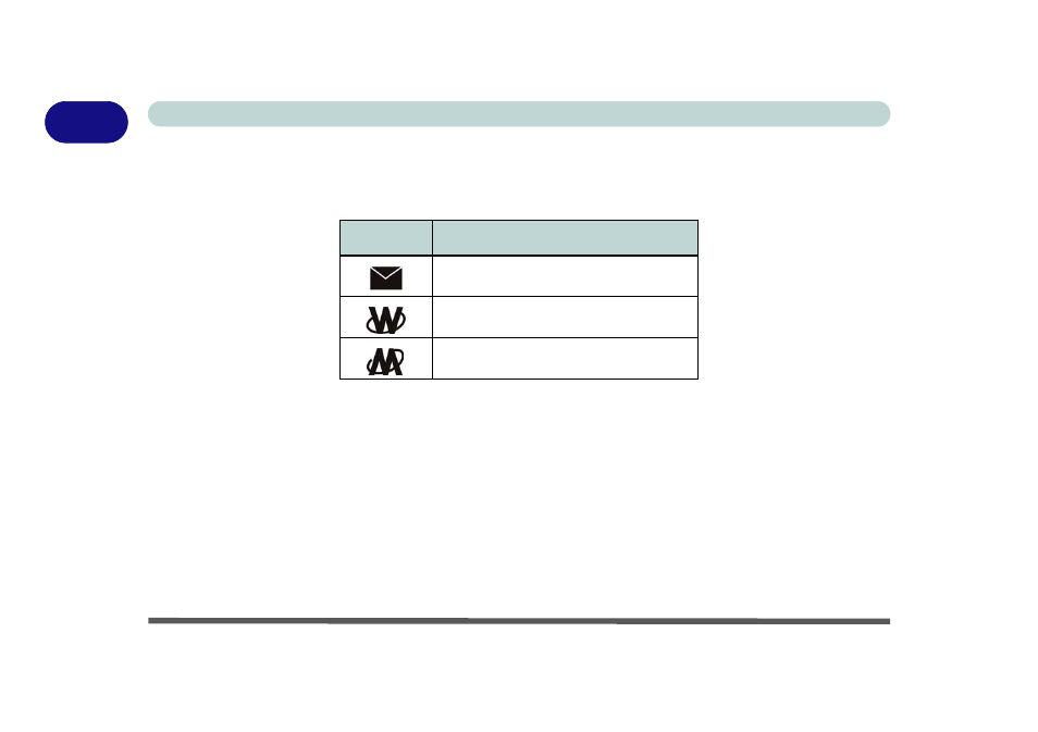 Hot key buttons, Hot key buttons -12 | Eurocom M720R GALAXY-X User Manual | Page 34 / 222